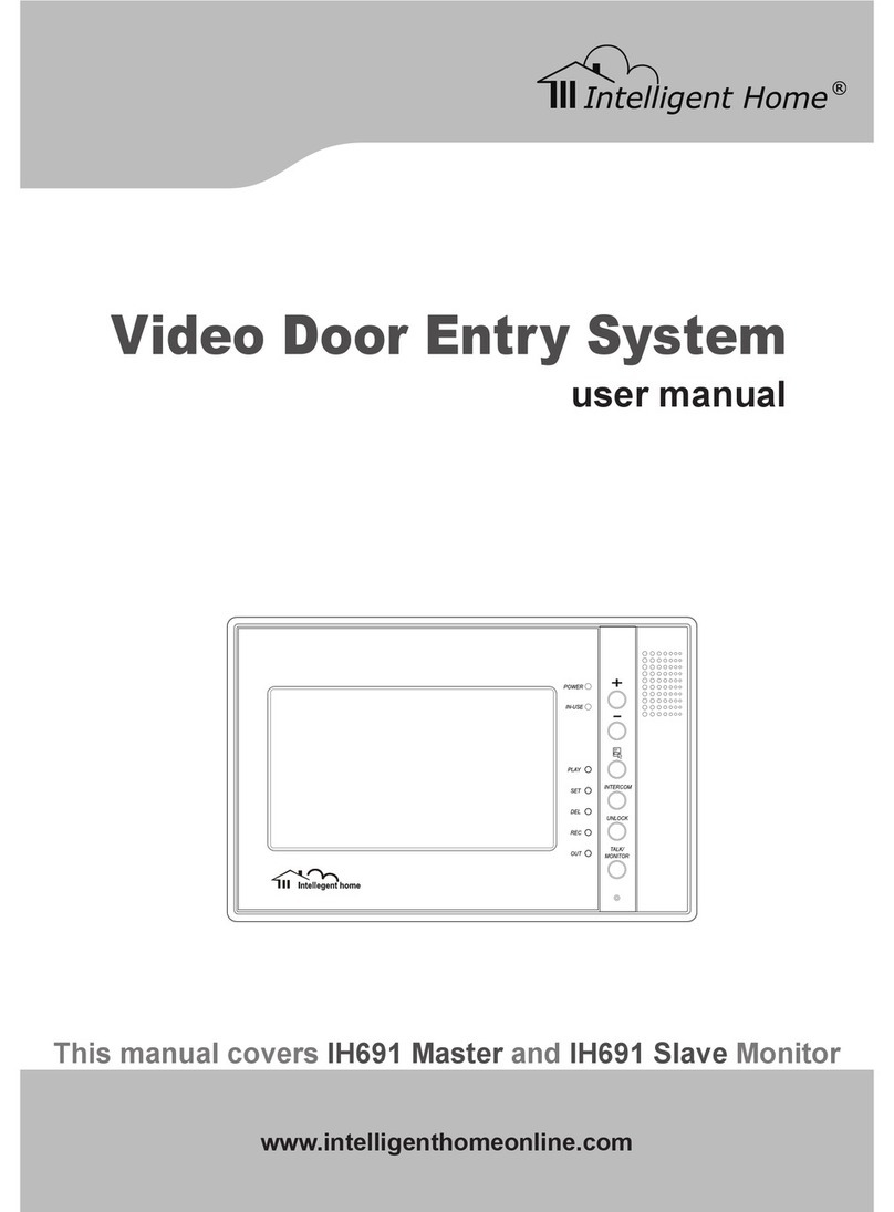 Intelligent Home IH691 user manual