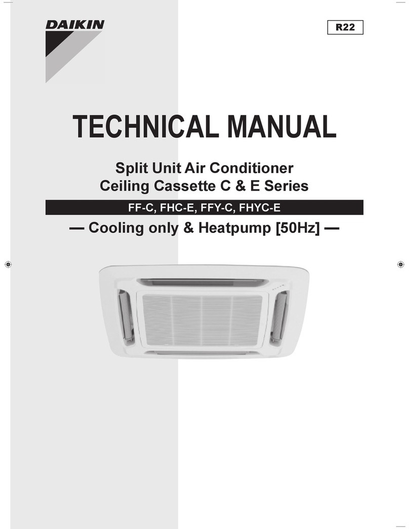 Daikin FF-C User manual