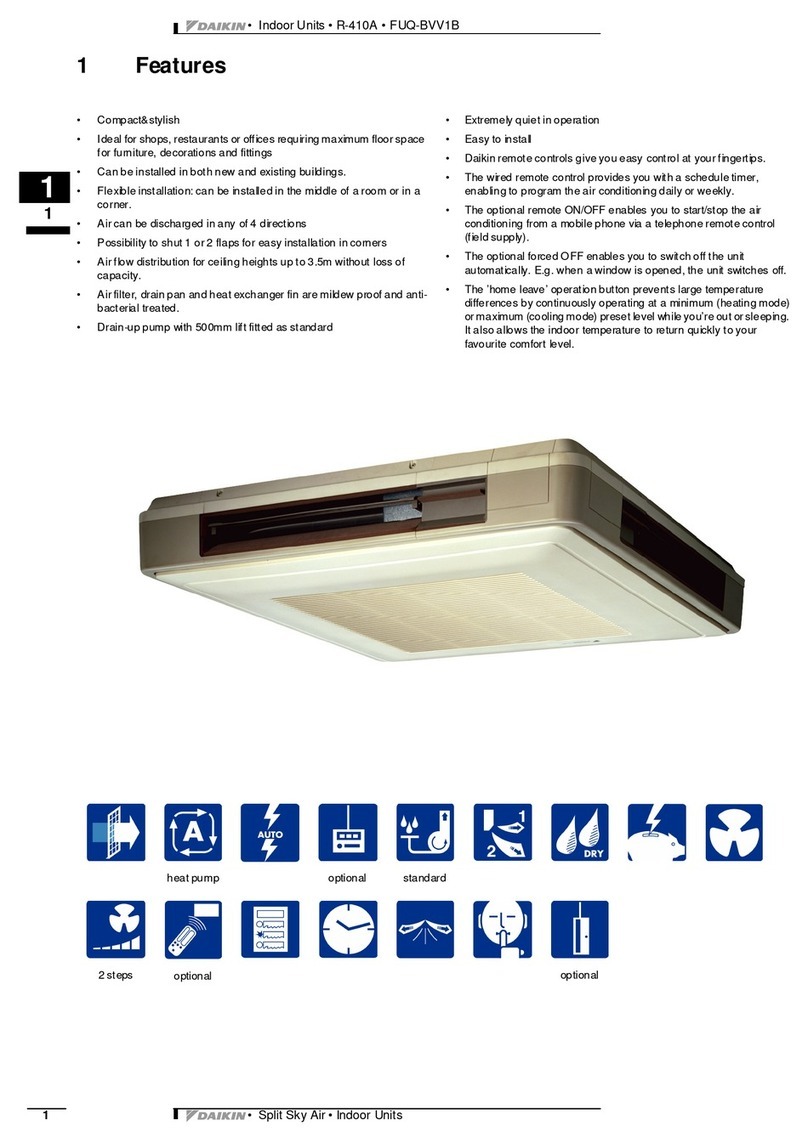 Daikin FUQ71BVV1B User manual