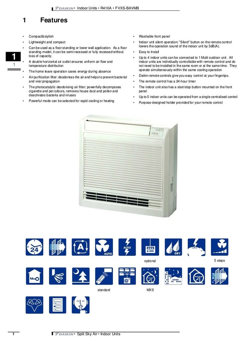 Daikin FVXS25BAVMB User manual