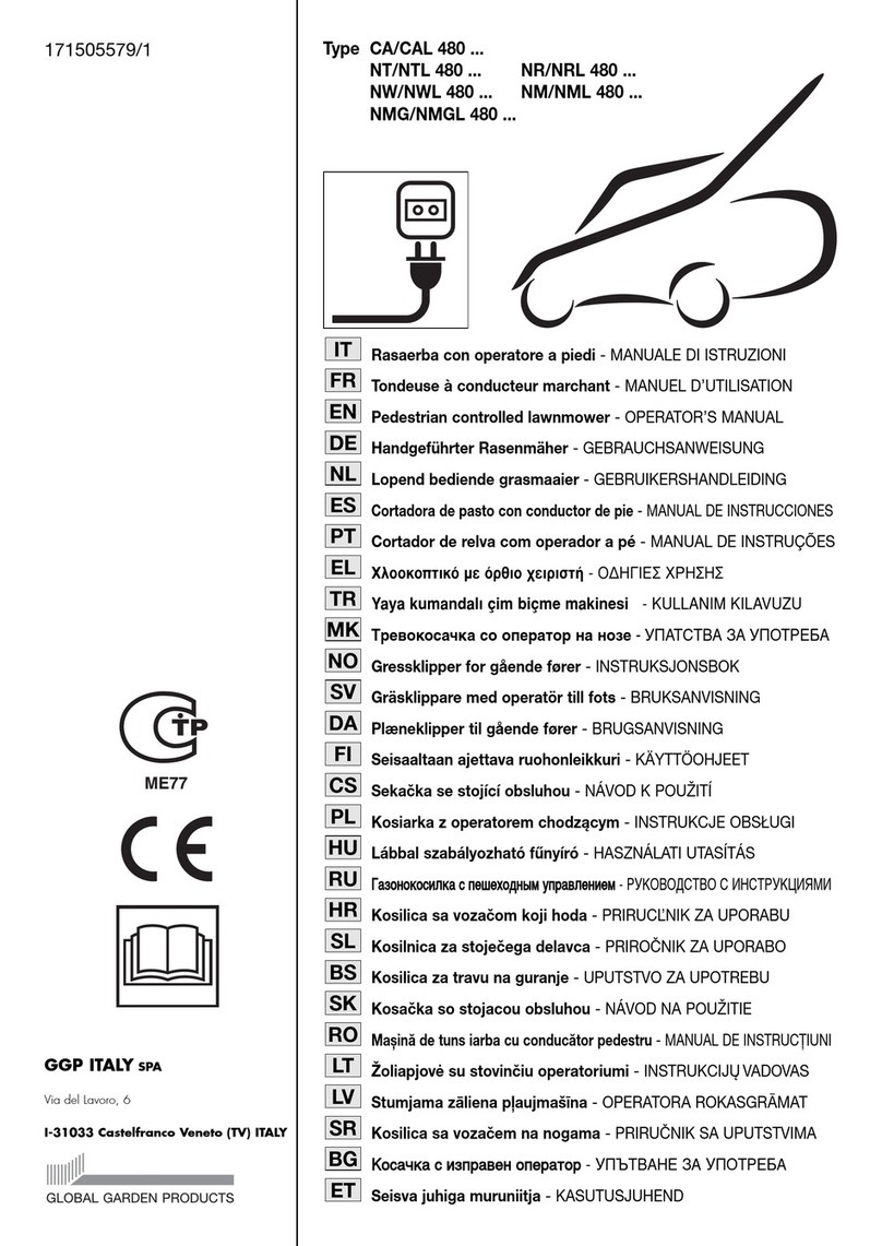 GGP CA/CAL 480 series Operator's manual
