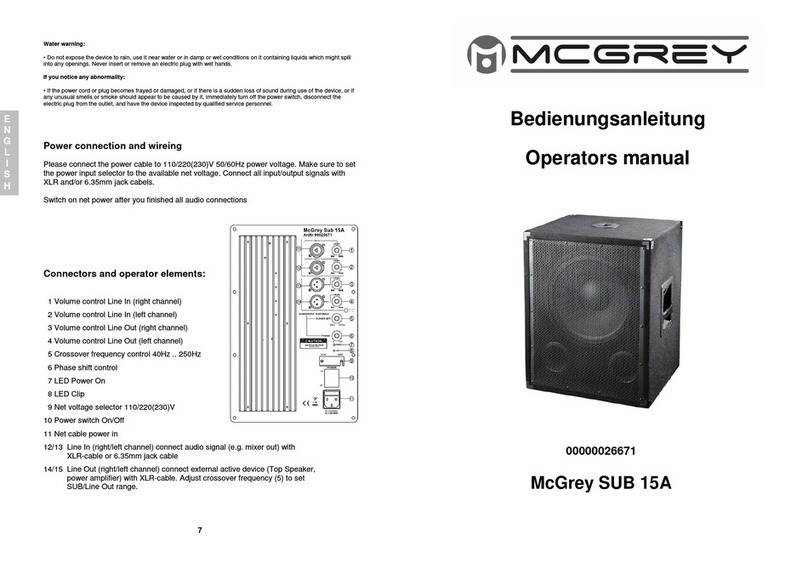 McGrey SUB 15A Operator's manual
