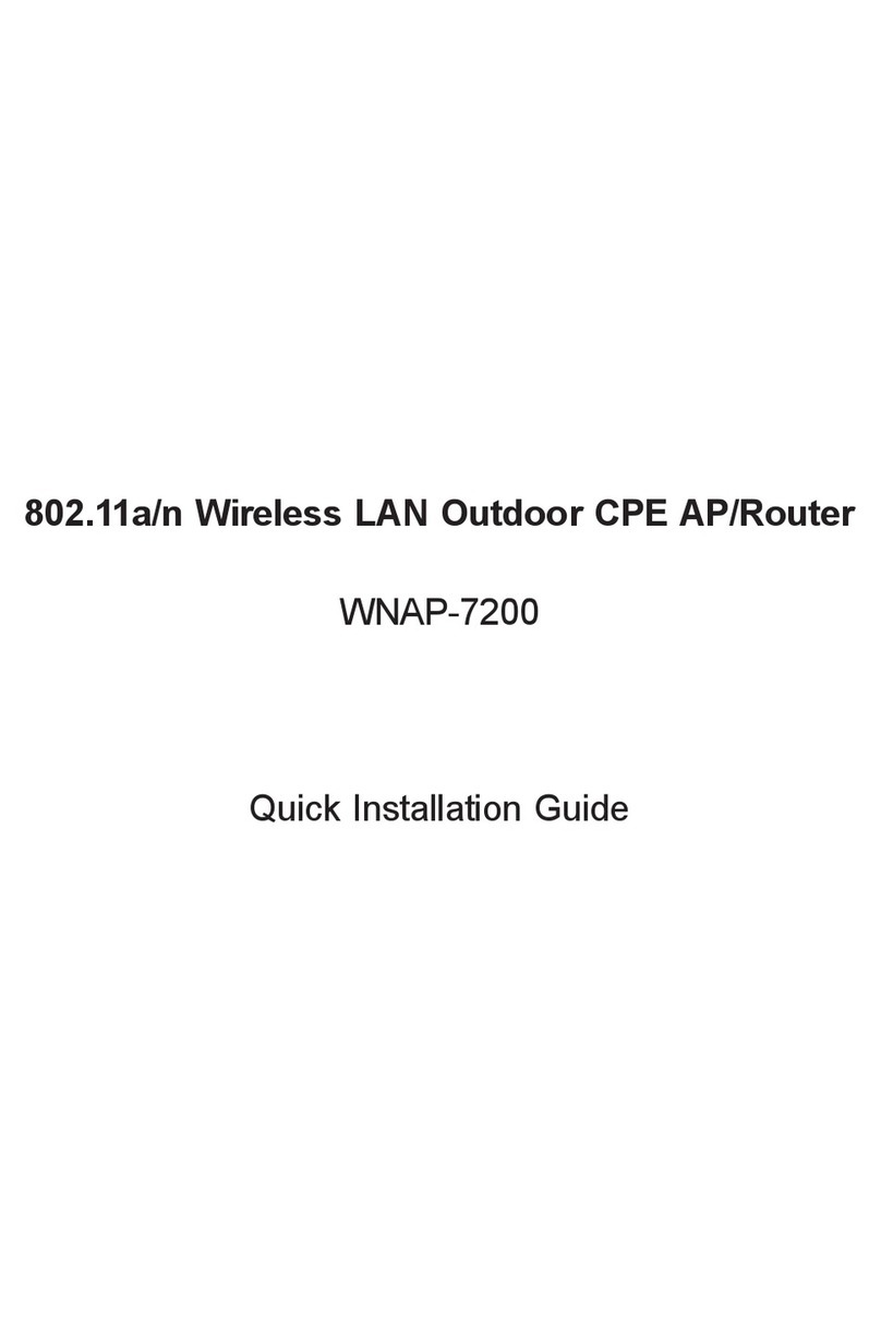 Planet WNAP-7200 User manual