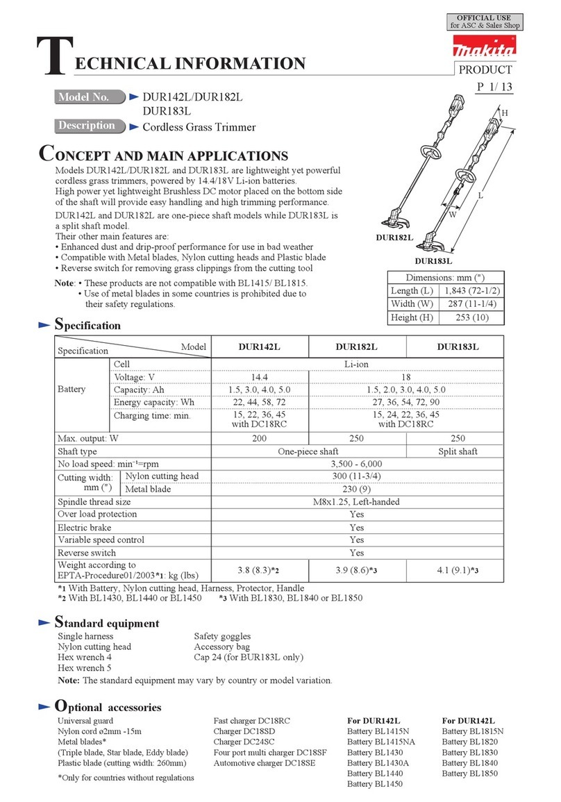 Makita DUR142L technical information