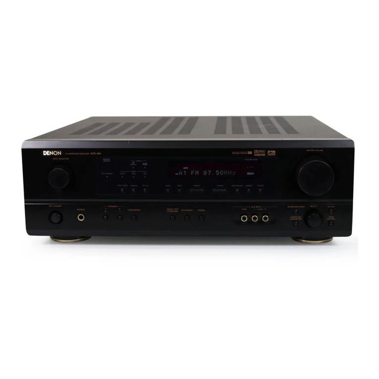Denon AVR-1404 User manual