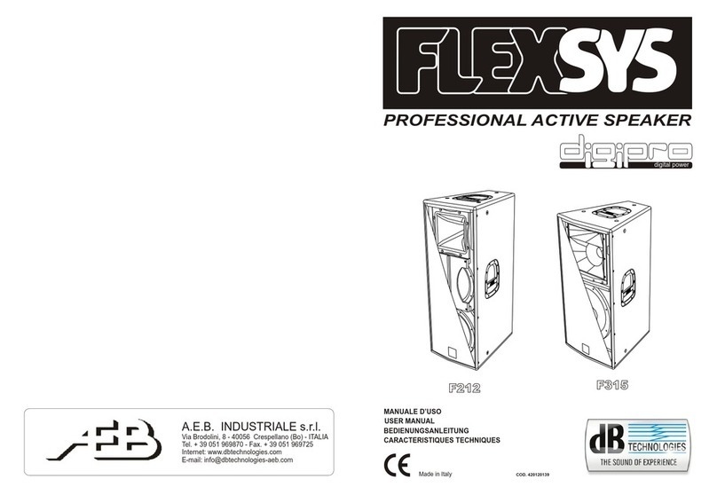 FlEXSYS F212 user manual