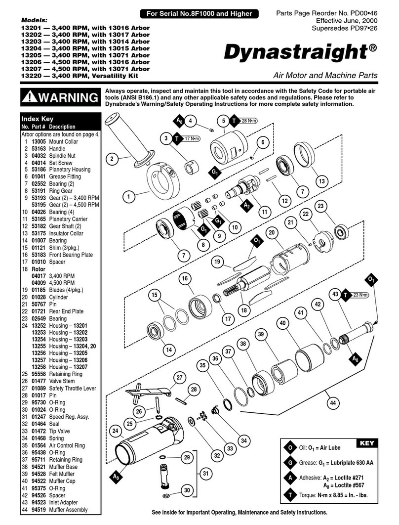 Dynabrade Dynastraight 13201 User guide