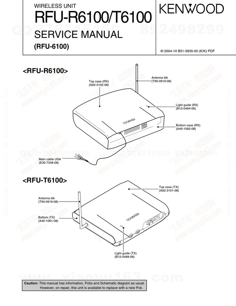 Kenwood RFU-R6100 User manual Kenwood RFU-R6100 User manual