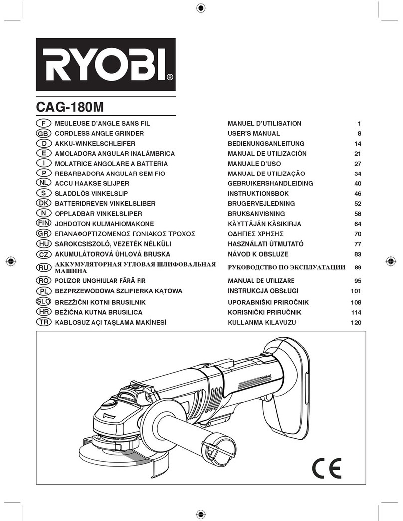 Ryobi CAG-180M User manual