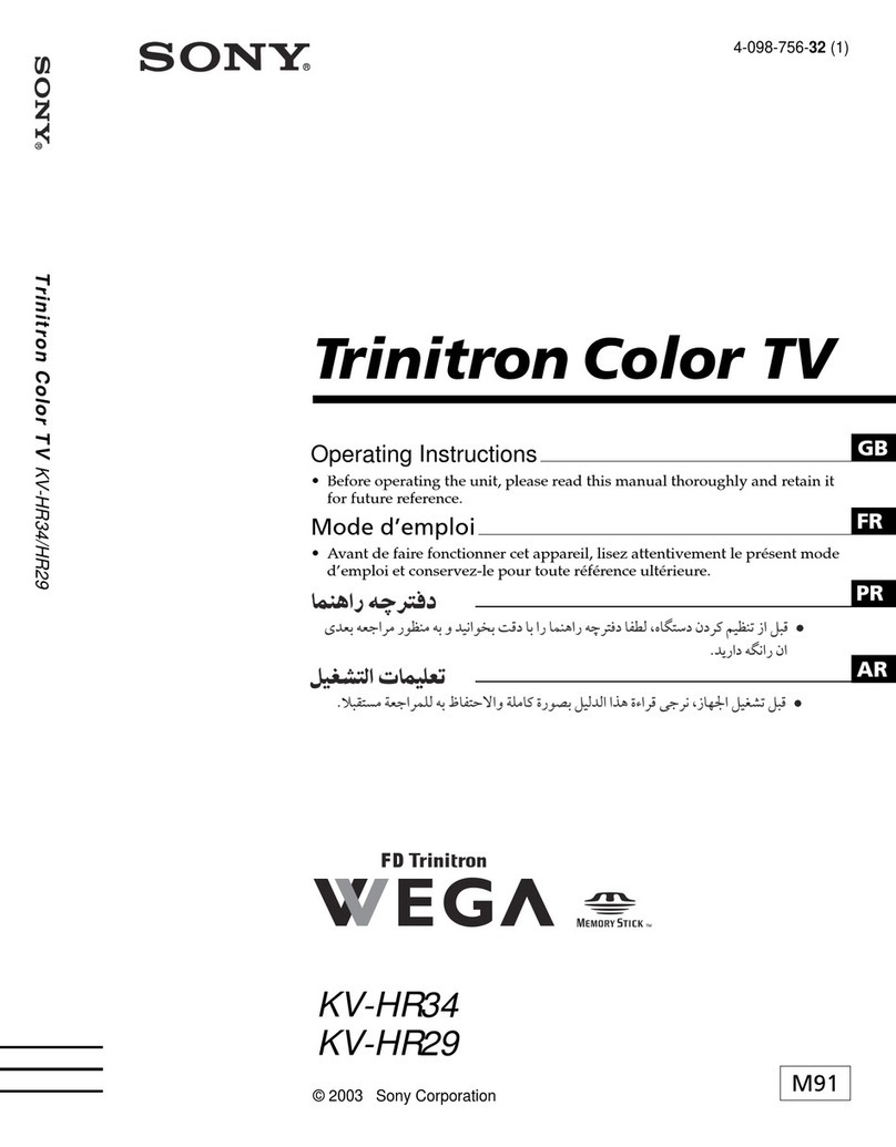 Sony KV-HR34 User manual