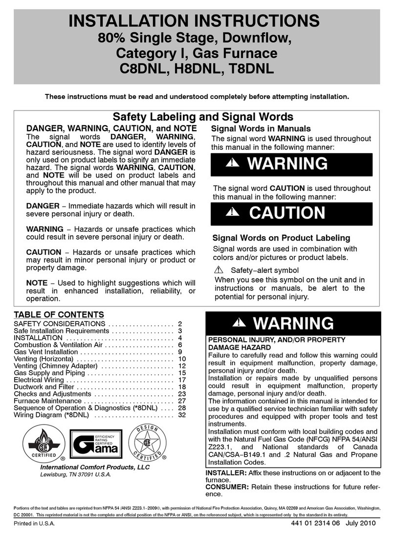 ICP C8DNL User manual