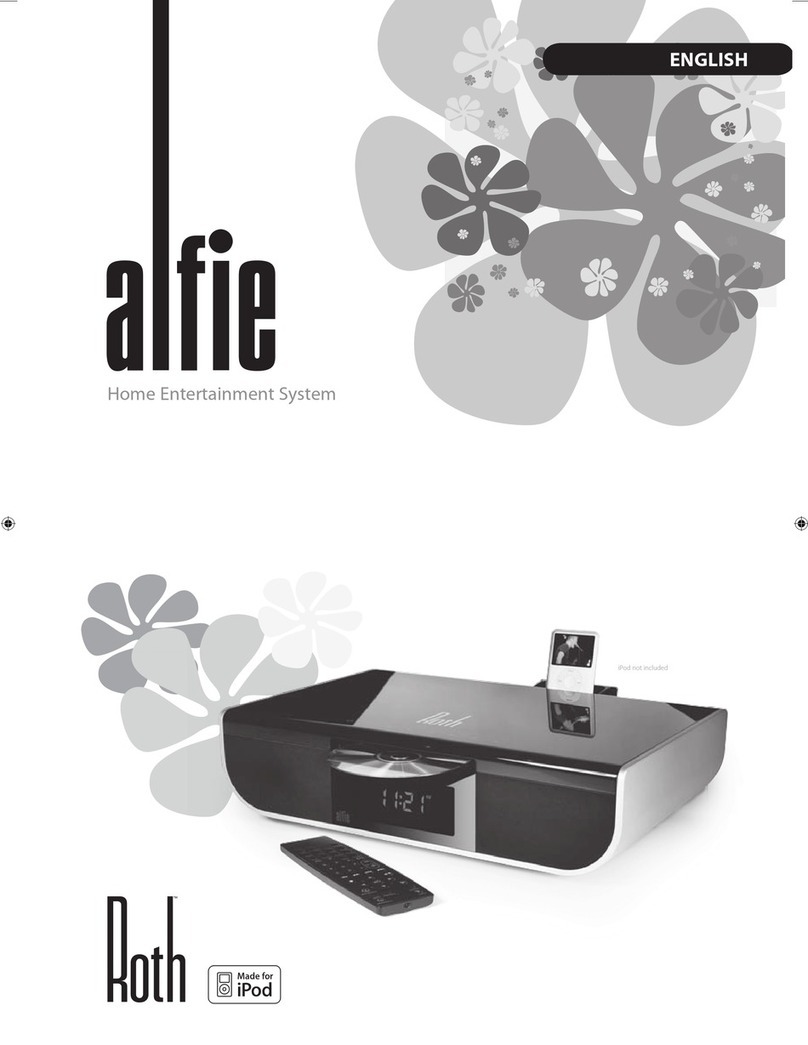 Roth Alfie manual