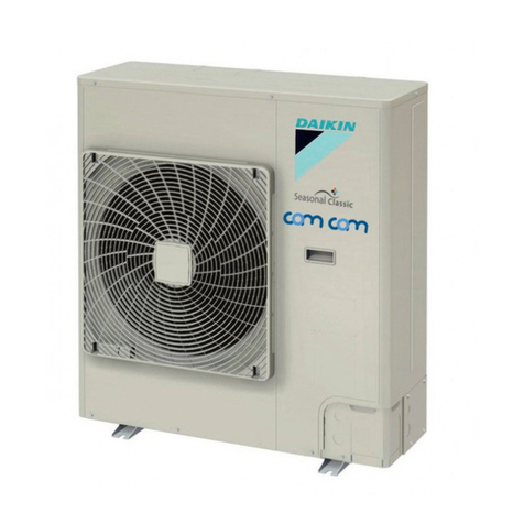 Daikin RZQSG-LV1 Technical data