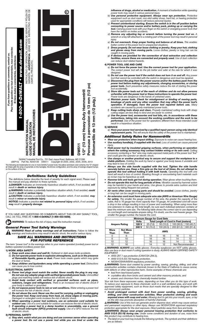DeWalt DW511 User manual