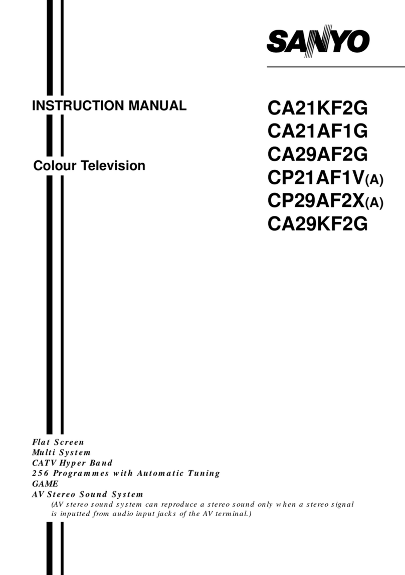Sanyo CA21KF2G User manual Sanyo CA21KF2G User manual