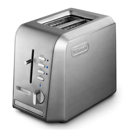 DeLonghi CTH2003 Important instructions