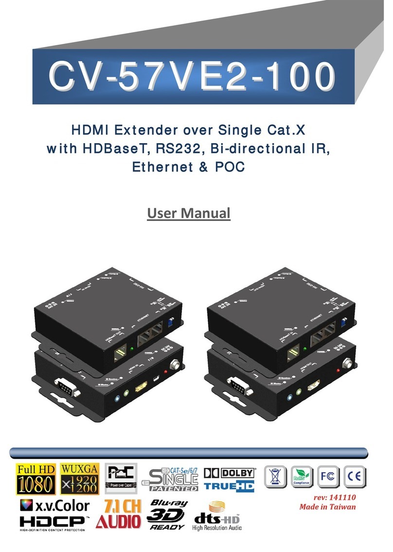 GoMax Electronics CV-57VE2-100 User manual GoMax Electronics CV-57VE2-100 User manual