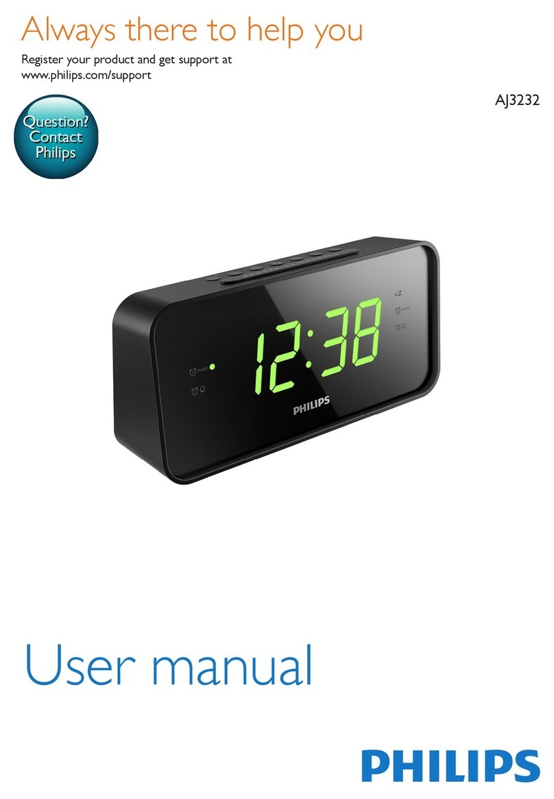 Philips AJ3232 User manual