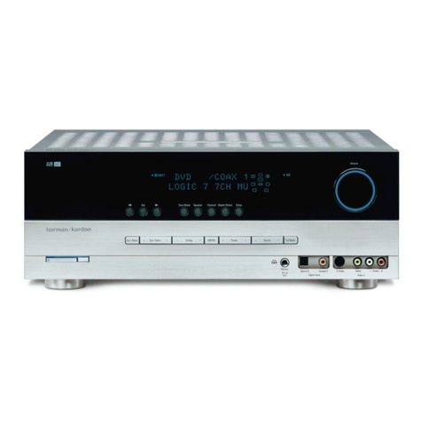 Harman Kardon AVR 247 User manual