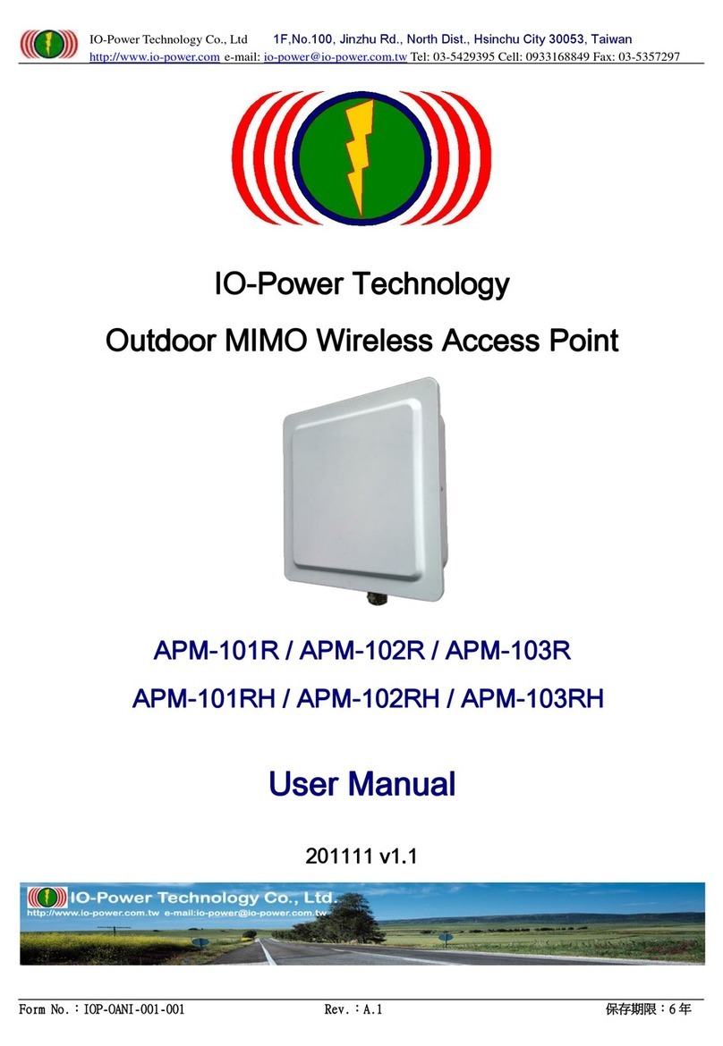 IO-Power APM-101R user manual