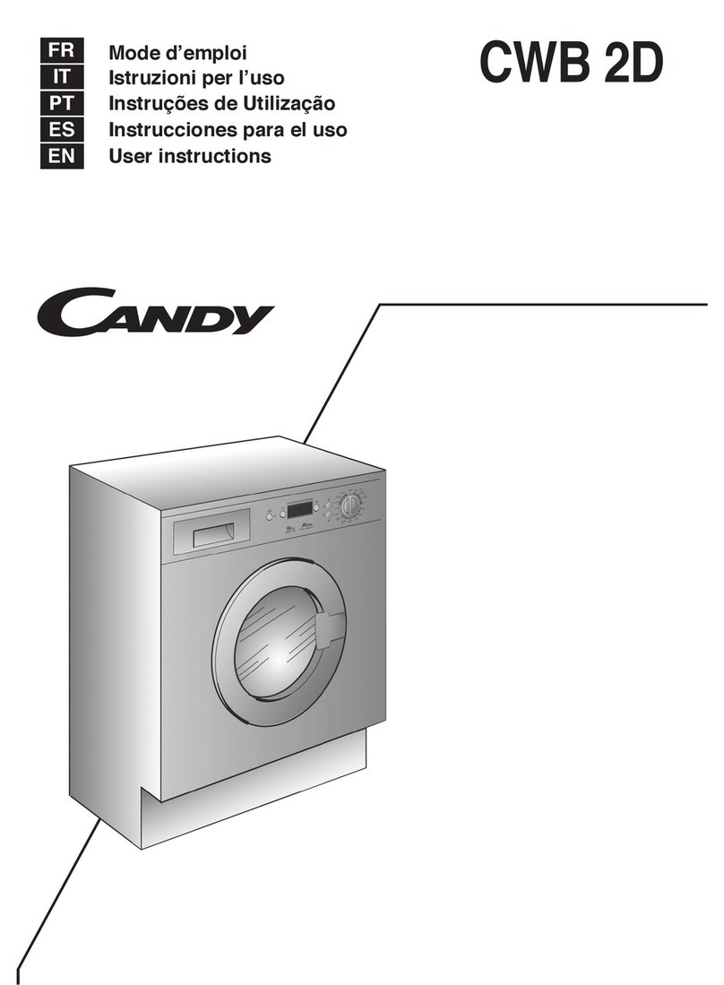 Candy CWB 2D User instructions