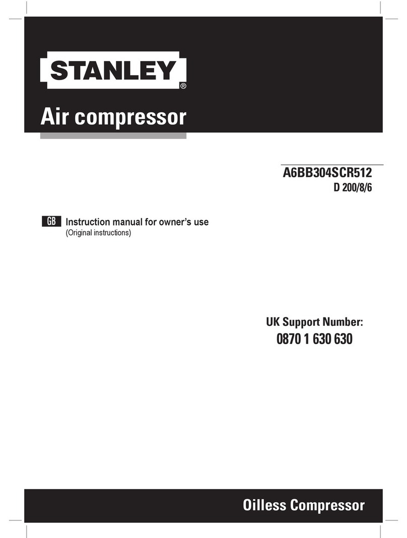 Stanley A6BB304SCR512 User manual