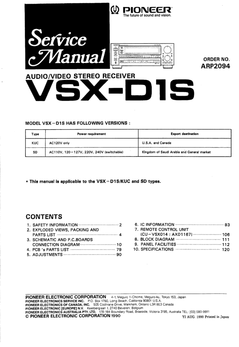 Pioneer VSX-D1S Service manual