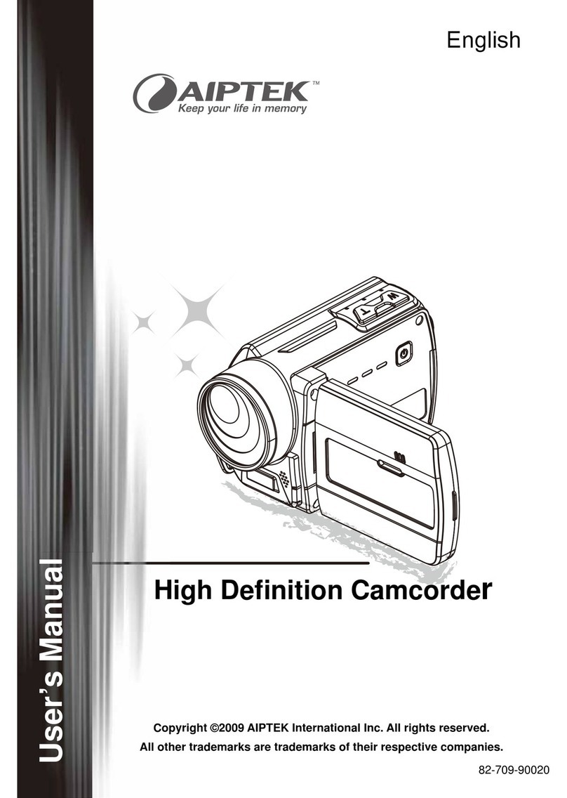 AIPTEK AHDH150 user manual