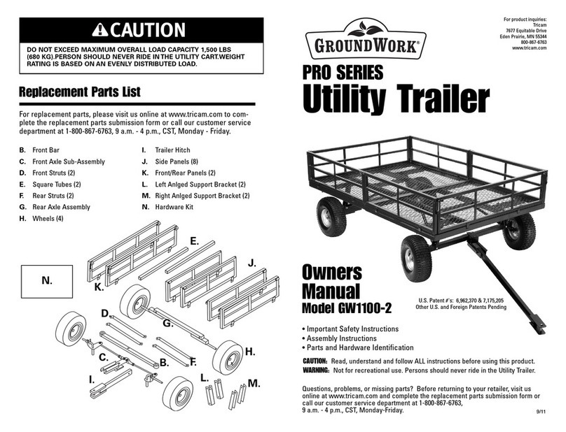 GroundWork GW1100-2 User manual