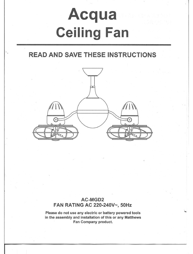 Acqua AC-MGD2 instruction manual