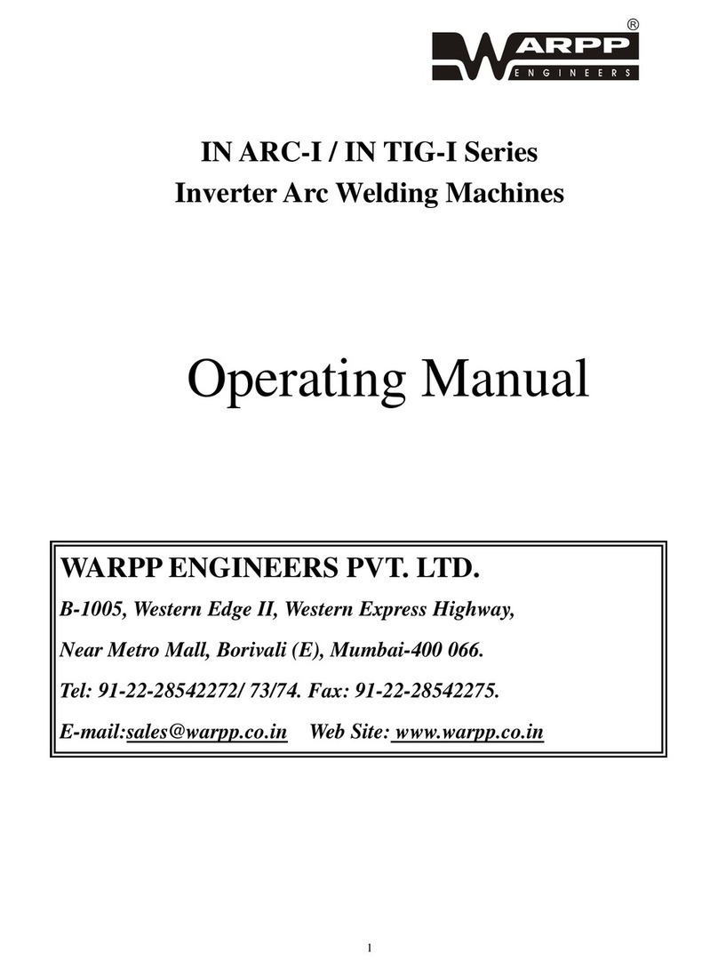 WARPP IN ARC-I series User manual
