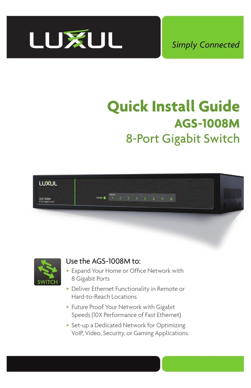 Luxul AGS-1008M User manual