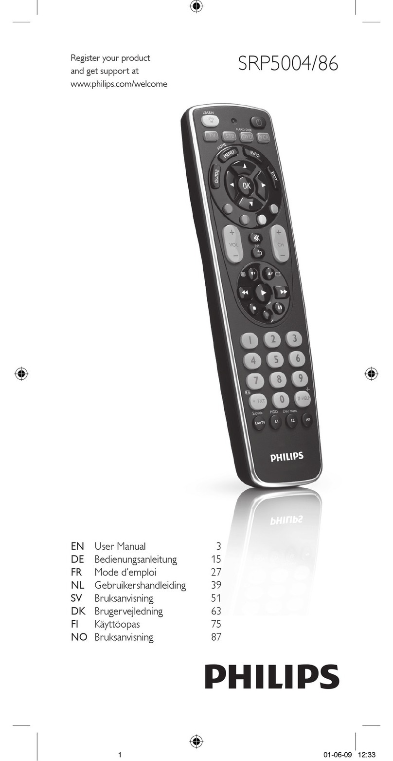 Philips SRP5004 user manual