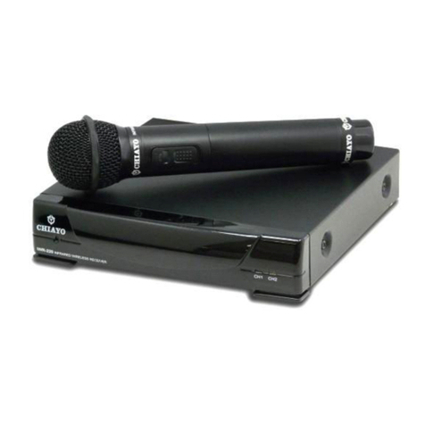 Chiayo IWR-200 User manual