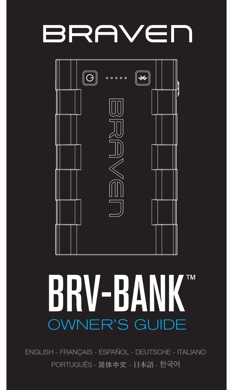 Braven BRV-BANK owner's guide