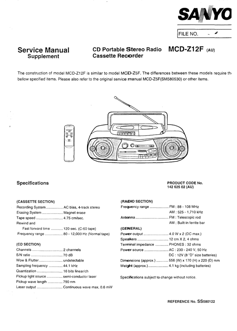 Sanyo MCD-Z12F Service manual supplement