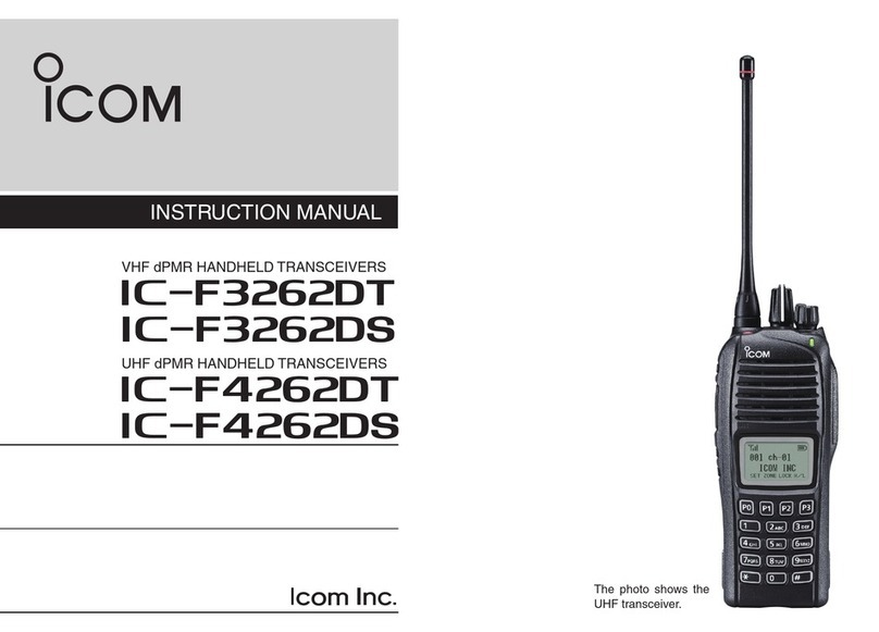 Icom IC-F3262DT User manual