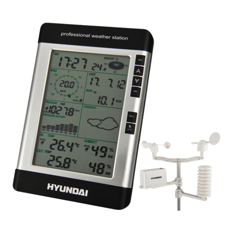Hyundai WSP 2080 r WIND instruction manual