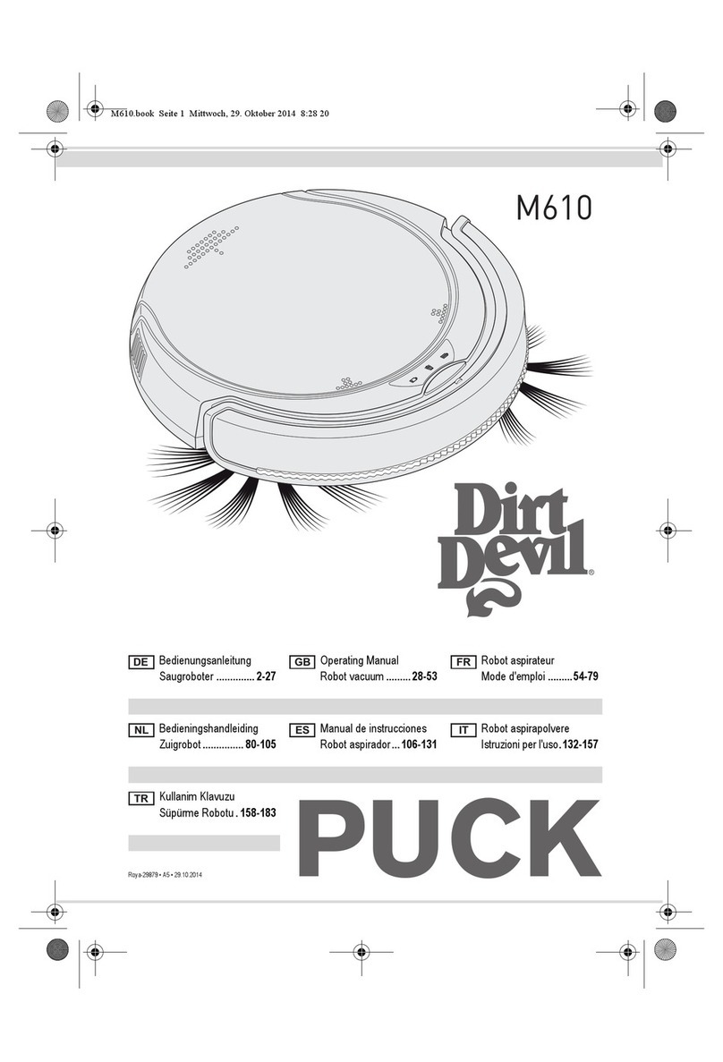 Dirt Devil M610 User manual