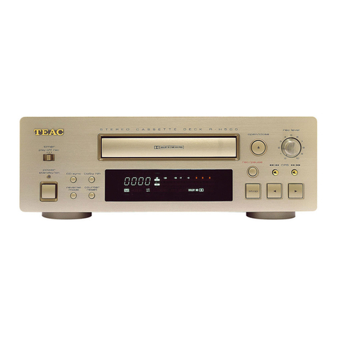 Teac R-H500 User manual