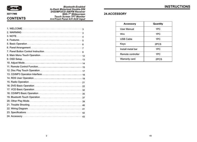 Ssl SD717MB User manual