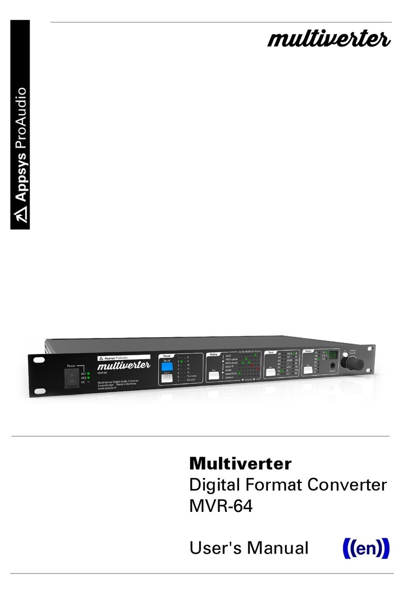 Appsys ProAudio multiverter MVR-64 User manual Appsys ProAudio multiverter MVR-64 User manual