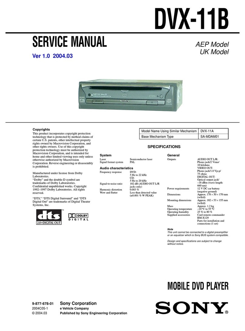 Sony DVX 11B User manual