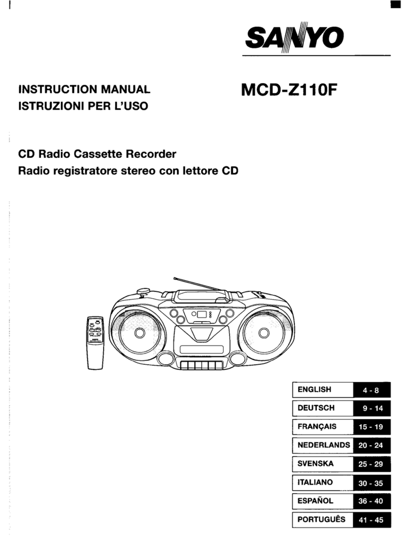 Sanyo MCD-Z110F User manual Sanyo MCD-Z110F User manual