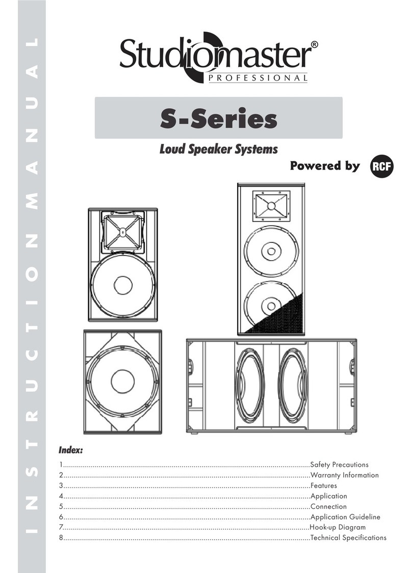 Studiomaster S Series instruction manual