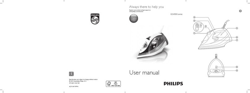 Philips GC4500 series User manual