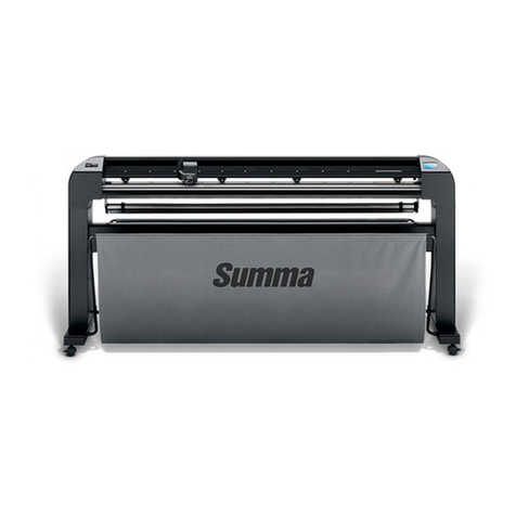 Summa S Class 2 OPOS-CAM User manual