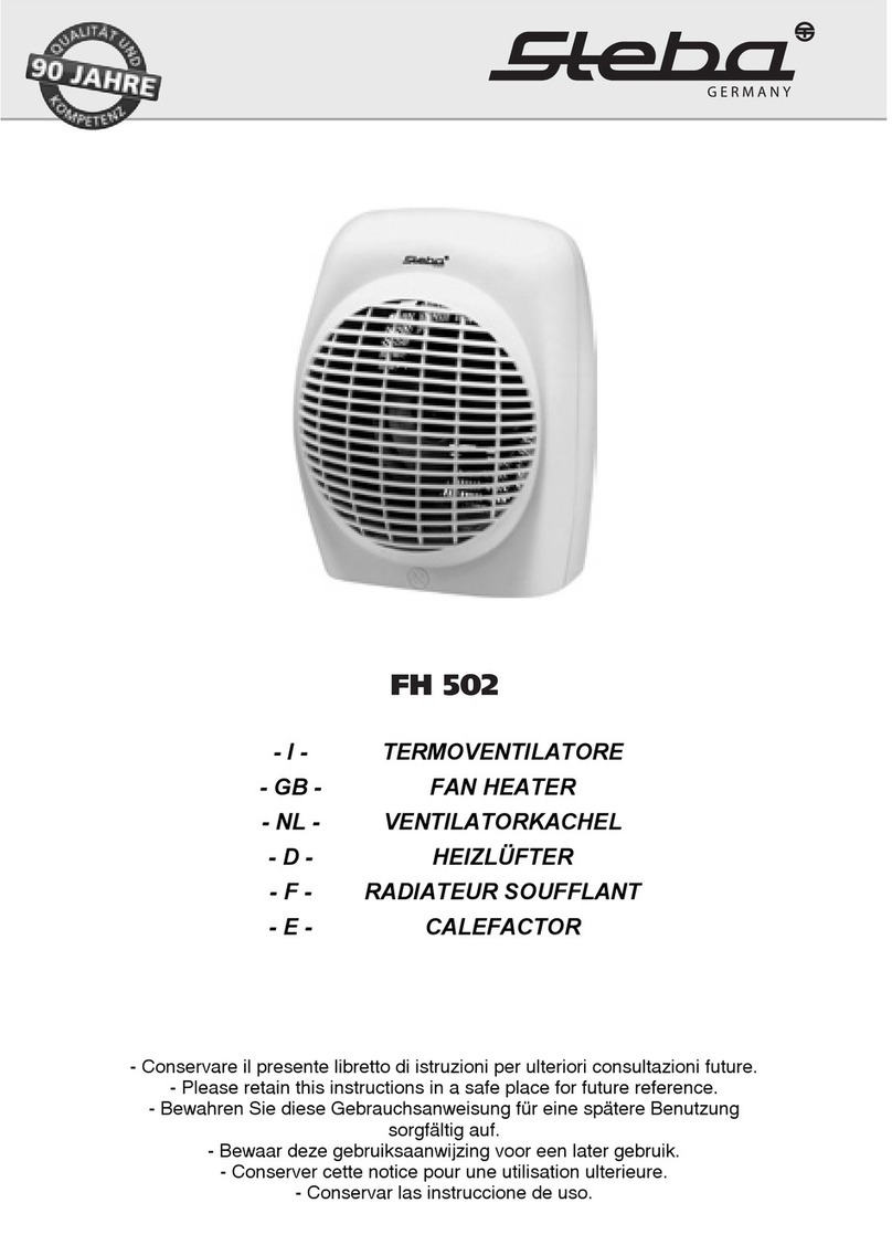 Steba FH 502 instructions