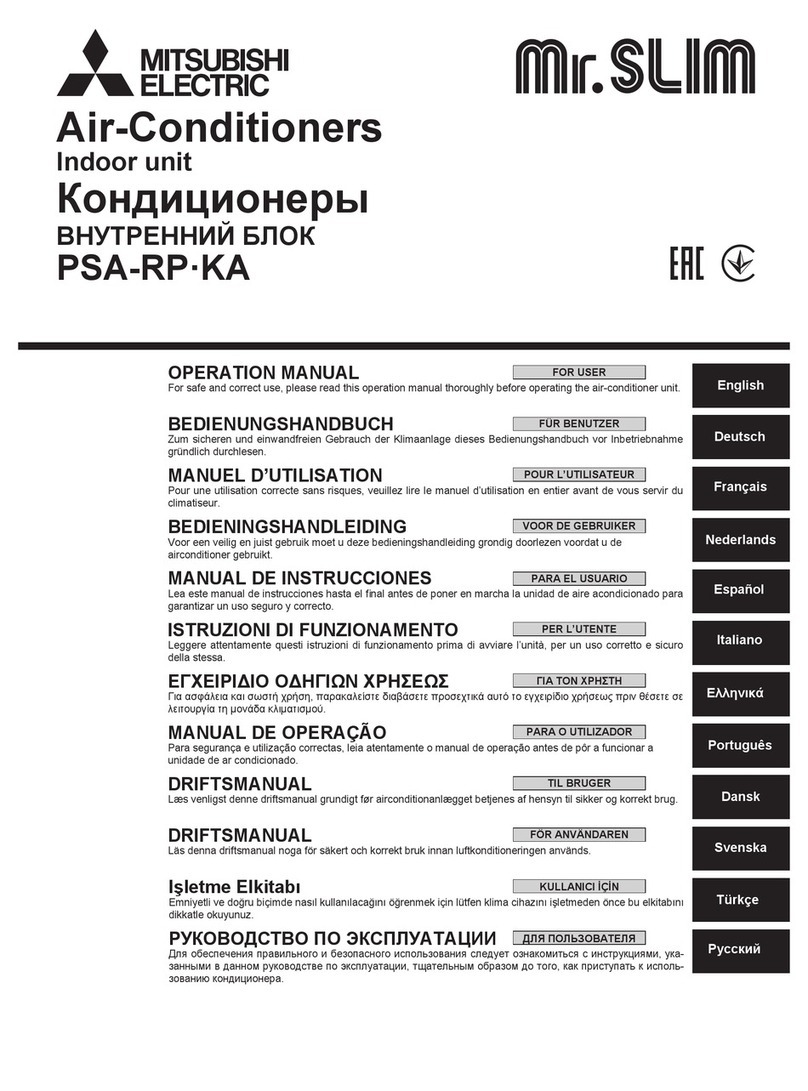 Mitsubishi Electric Mr.SLIM PSA-RP71KA User manual