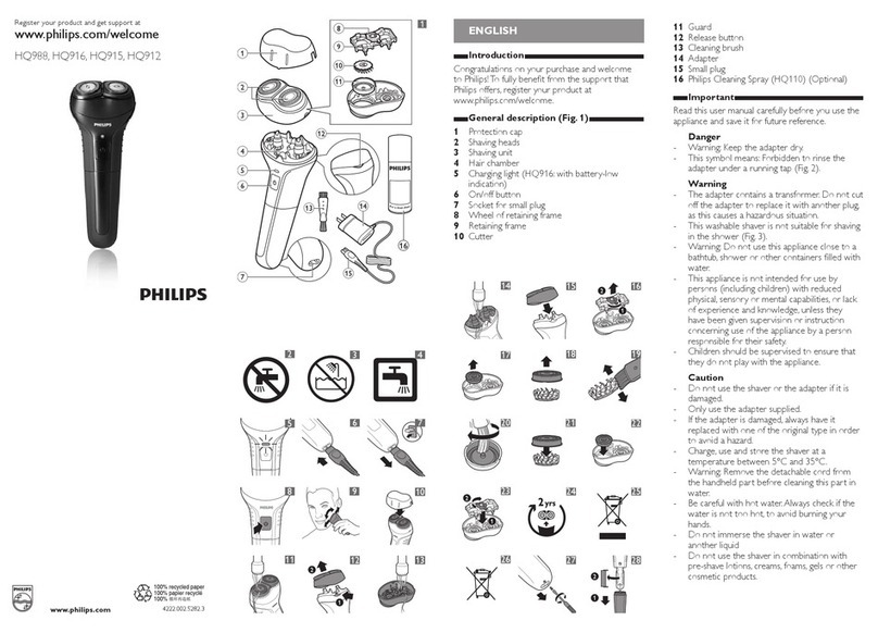 Philips HQ916 User manual Philips HQ916 User manual